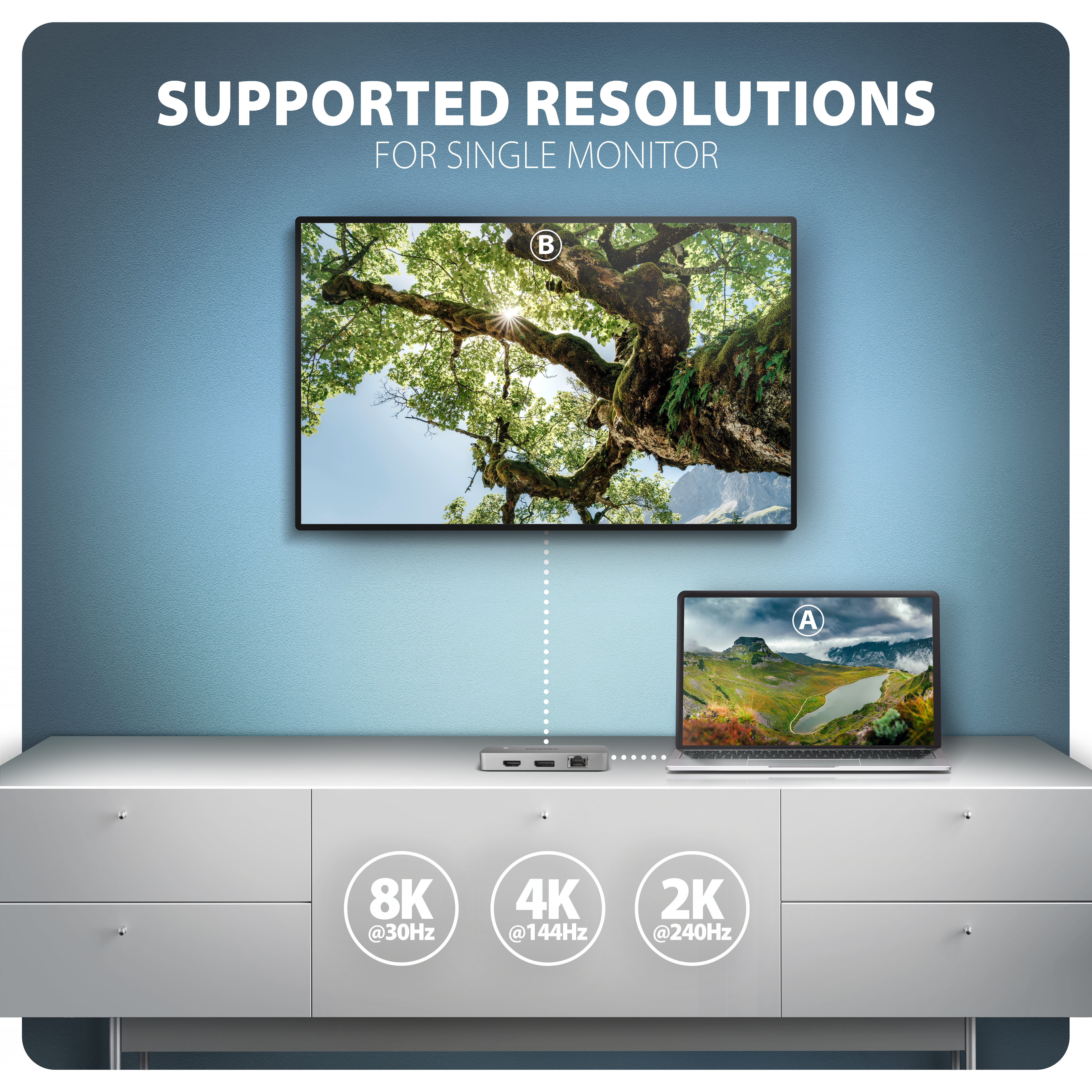 AXAGON HMC-CUB83X2 USB 10Gbps hub, 2x USB-A, USB-C, HDMI & DP 4k/144Hz, RJ-45, PD 100W