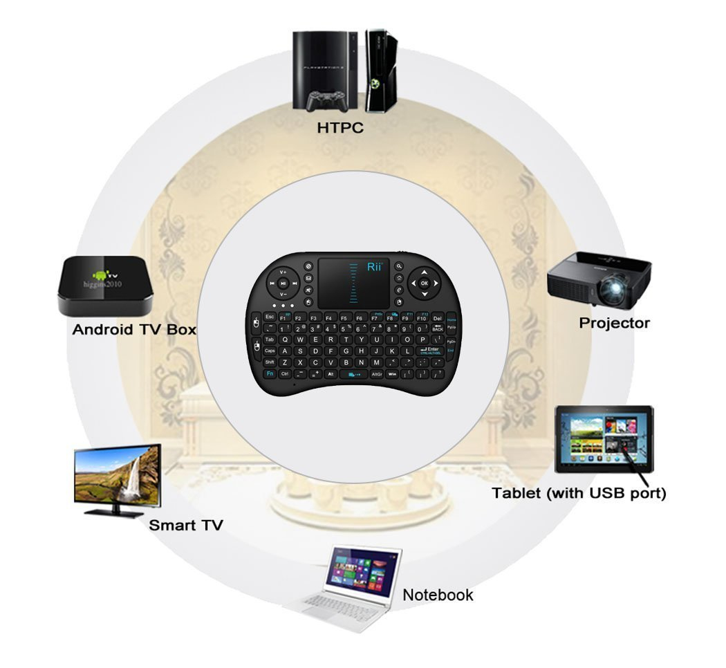 Rii i8 Mini Wireless keyboard (2.4G) for Windows, Mac, Linux and Android. Inc. touchpad. USB Dongle, Li-Ion Battery