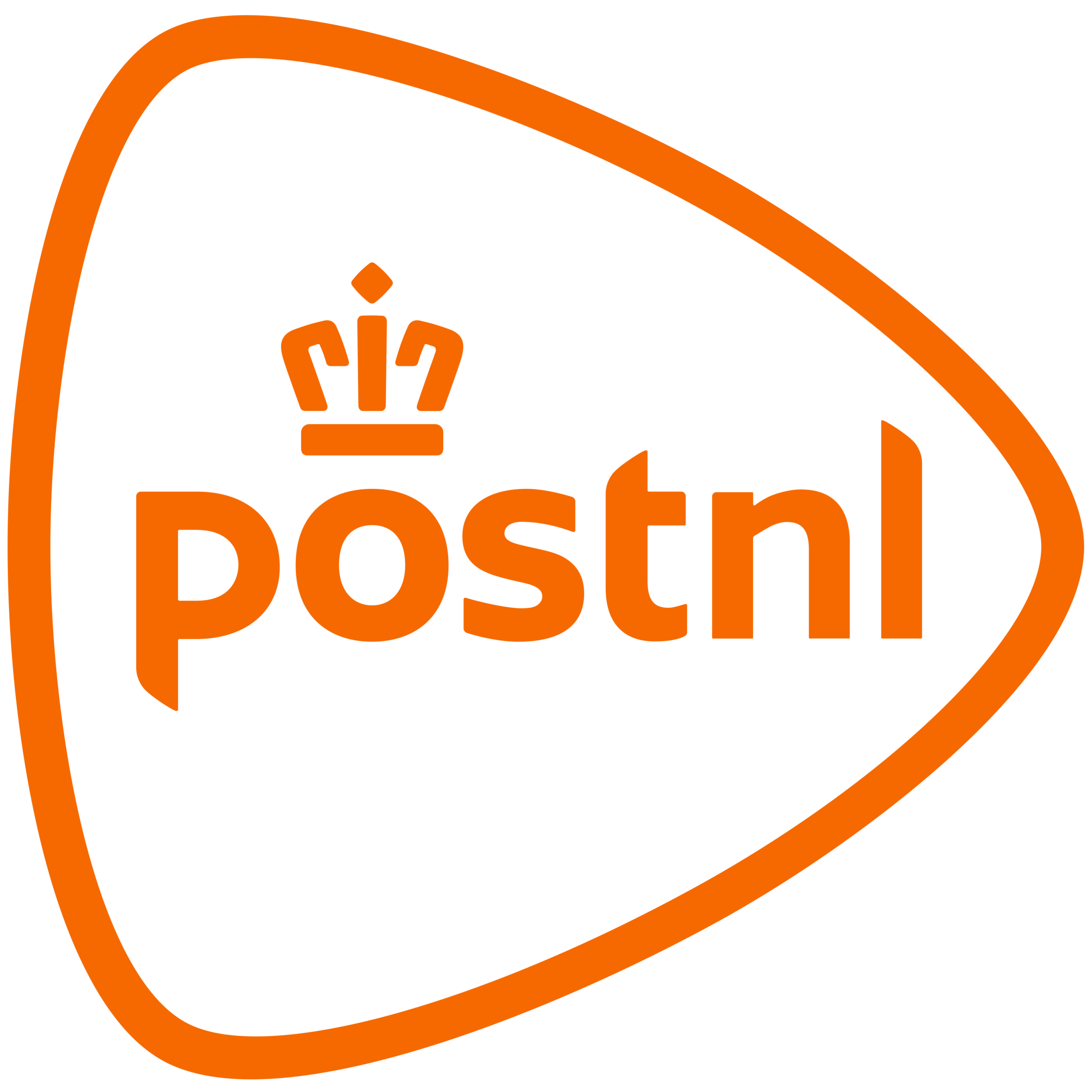 PostNL API